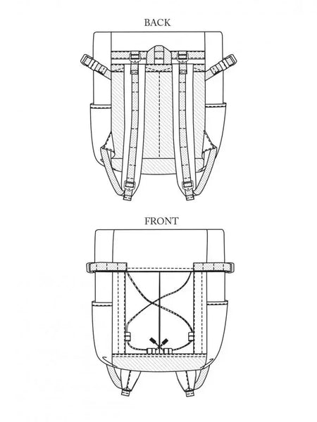 The Francli Day Pack Sewing Pattern